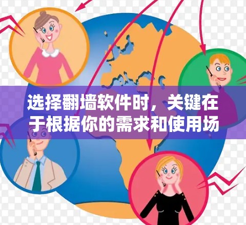 选择翻墙软件时，关键在于根据你的需求和使用场景做出合适的选择。以下是一些综合考虑的因素和推荐