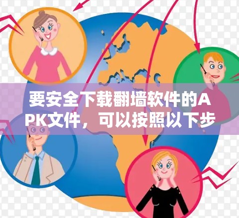 要安全下载翻墙软件的APK文件，可以按照以下步骤操作