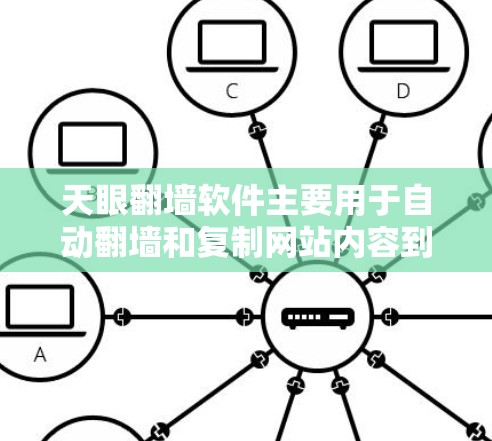 天眼翻墙软件主要用于自动翻墙和复制网站内容到其他平台，适合有一定技术基础的用户进行操作。以下是对该软件的详细介绍