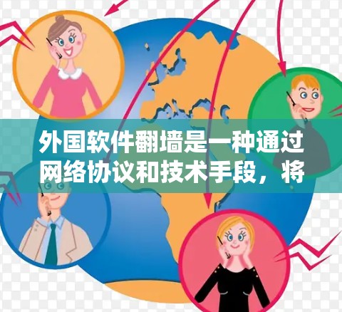 外国软件翻墙是一种通过网络协议和技术手段，将用户无法直接访问的外部服务器内容复制到本地设备，从而实现软件访问的策略。以下是对这一过程的详细分析和解决方案