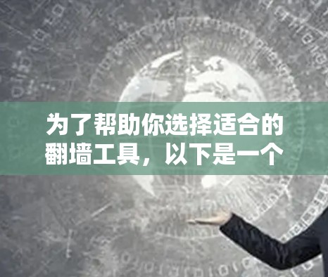 为了帮助你选择适合的翻墙工具，以下是一个结构化的总结，涵盖功能、设备需求、网络环境、预算、用户评价、兼容性和社区支持等方面