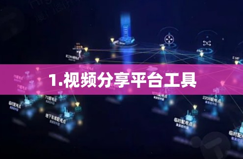 1.视频分享平台工具