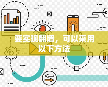 要实现翻墙，可以采用以下方法