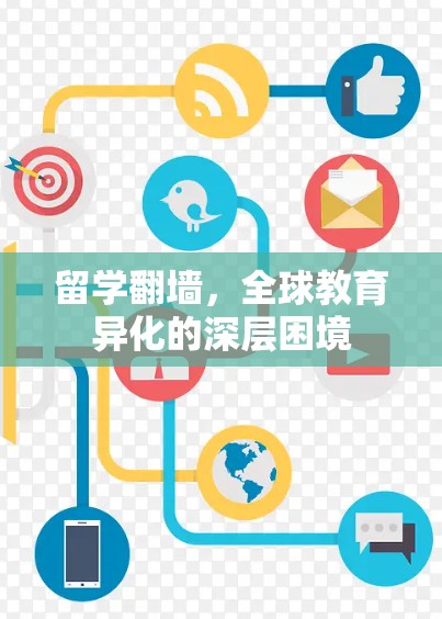 留学翻墙，全球教育异化的深层困境