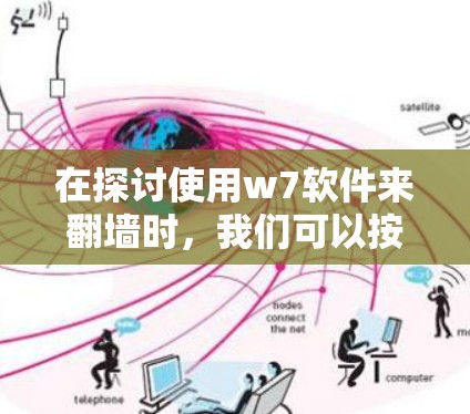 在探讨使用w7软件来翻墙时，我们可以按照以下步骤进行分析和决策