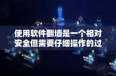 使用软件翻墙是一个相对安全但需要仔细操作的过程,以下是一步步的指南 使用软件翻墙是一个相对安全但需要仔细操作的过程,以下是一步步的指南