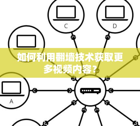 如何利用翻墙技术获取更多视频内容？