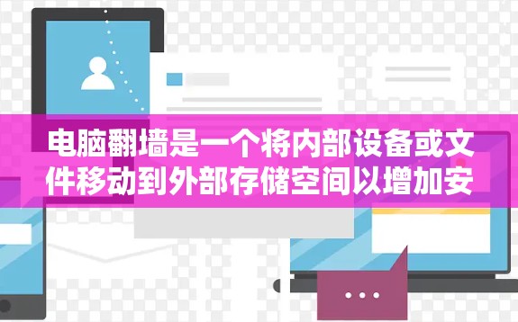 电脑翻墙是一个将内部设备或文件移动到外部存储空间以增加安全性的操作。以下是选择适合的电脑翻墙软件的步骤说明