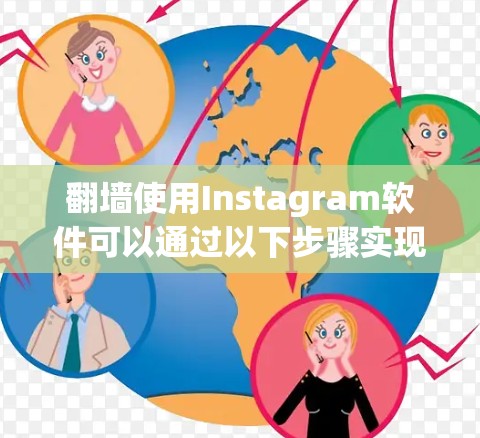 翻墙使用Instagram软件可以通过以下步骤实现，逐步深入探索其功能和安全性