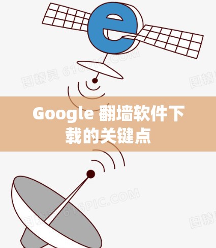 Google 翻墙软件下载的关键点