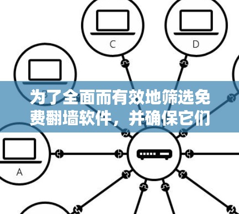 为了全面而有效地筛选免费翻墙软件，并确保它们符合你的需求和安全考虑，以下是一个系统化的推荐过程