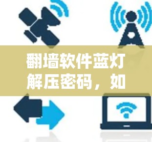 翻墙软件蓝灯解压密码，如何识别和防范恶意文件