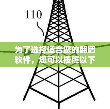 为了选择适合您的翻墙软件，您可以按照以下步骤进行分析和决策