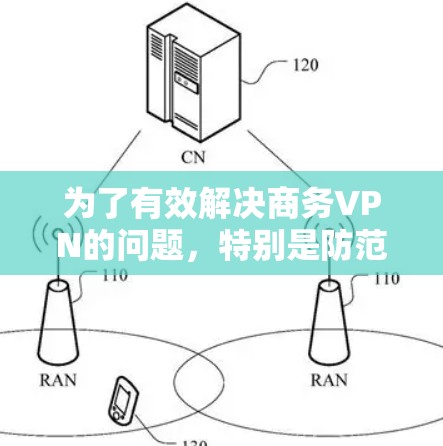 为了有效解决商务VPN的问题，特别是防范来自中国的网络攻击，可以按照以下步骤进行
