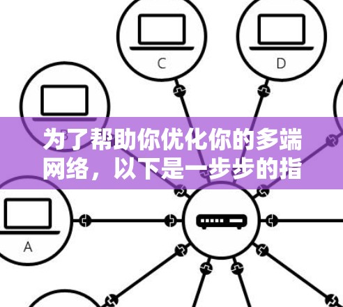 为了帮助你优化你的多端网络，以下是一步步的指南