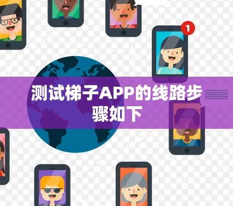 测试梯子APP的线路步骤如下