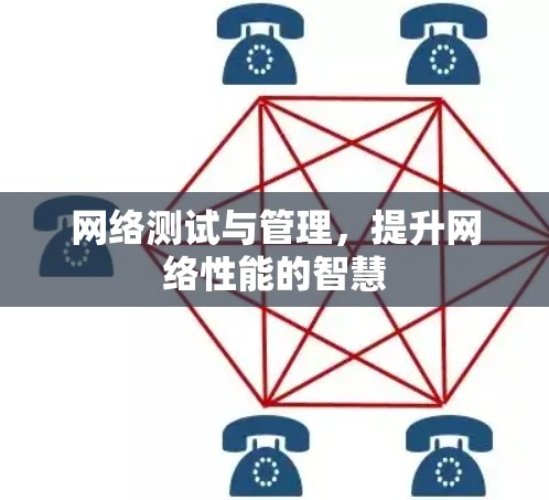 网络测试与管理，提升网络性能的智慧