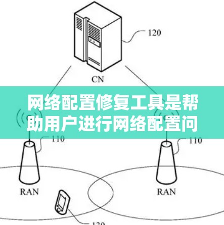 网络配置修复工具是帮助用户进行网络配置问题的修复和优化的工具。以下是一些常见的网络配置修复工具及其特点